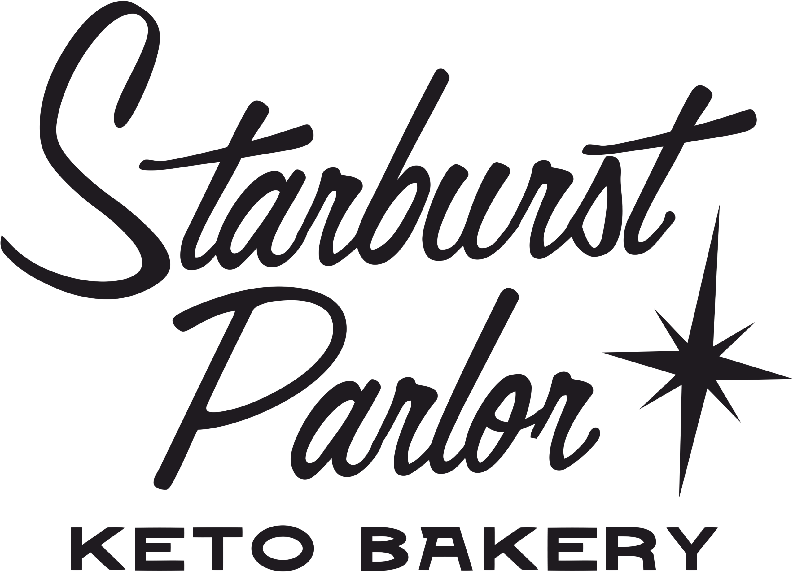 Starburts Parlor (Keto)